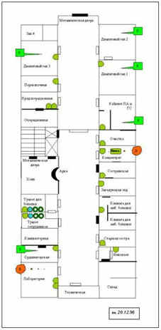 ����� ���������� �����